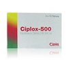 Ciplox (Cyflox)